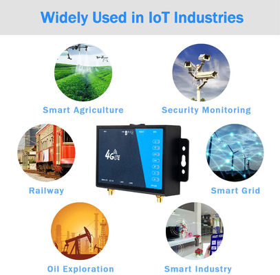 Industrial Cellular 3G / 4G Unlocked Wireless Router With SIM Card Slot