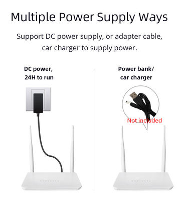 Unlock Wifi 4G LTE Sim Router Cat4 2.4GHz 300mbps With Lan Port