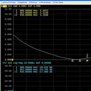 Alza Hexa omnidireccional al aire libre 915MHz LoRa Antenna 8dBi para el minero de los apuroses del helio 5