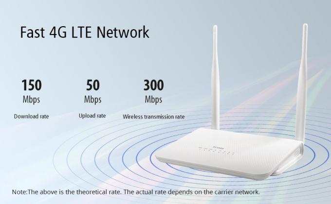 Red rápida del lte 4G